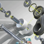 Engineering Reliable Rotation in Large Mechanical Structures